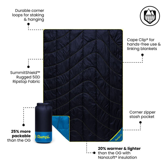 Rumpl Backcountry 2 Person Puffy Blanket - Midnight Blue Backcountry 2 Person Puffy Blanket - Midnight Blue | Rumpl Blankets For Everywhere Solid Backcountry Puffy