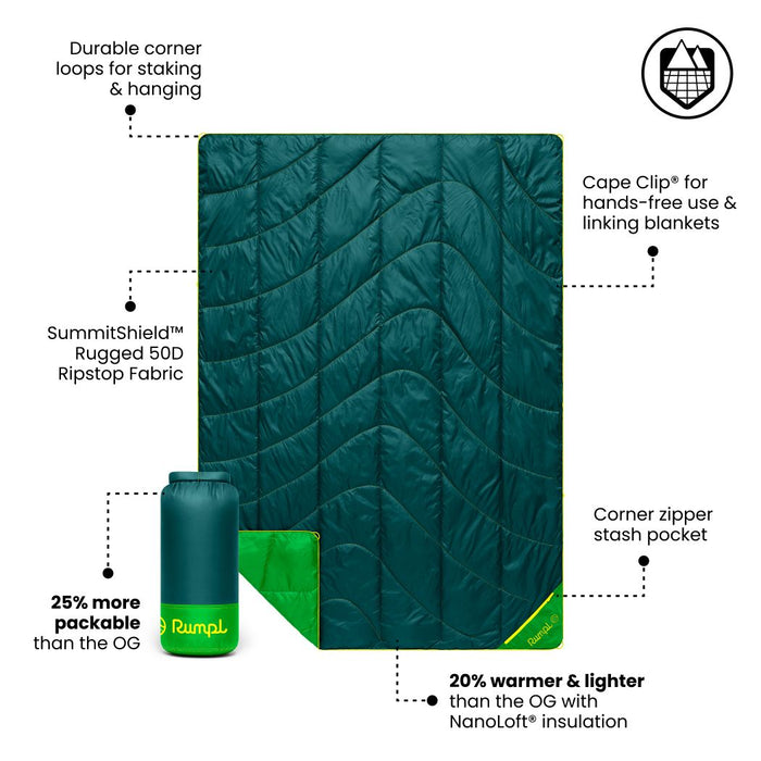 Rumpl Backcountry Puffy 2 Person Blanket - Sea Moss Backcountry Puffy 2 Person Blanket - Sea Moss | Rumpl Blankets Solid Backcountry Puffy