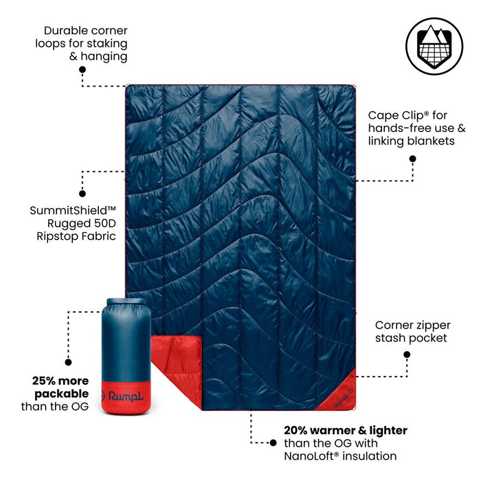 Rumpl Backcountry Puffy Blanket - Deepwater Backcountry Puffy Blanket - Deepwater | Rumpl Blankets For Everywhere Solid Backcountry Puffy