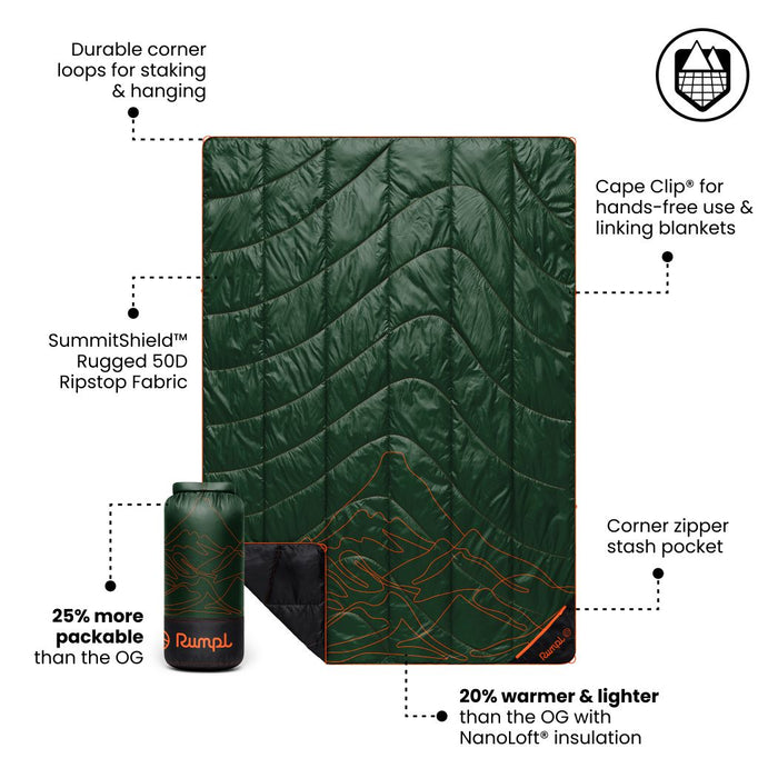 Rumpl Backcountry Puffy Blanket - Mountain Green Peak Backcountry Puffy Blanket - Mountain Green Peak | Rumpl Blankets For Everywhere Print Backcountry Puffy