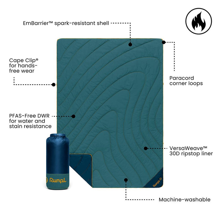 Rumpl Campfire Puffy Throw Blanket - Sage Navy Campfire Puffy Throw Blanket - Sage Navy | Rumpl Blankets For Everywhere Solid Campfire Puffy