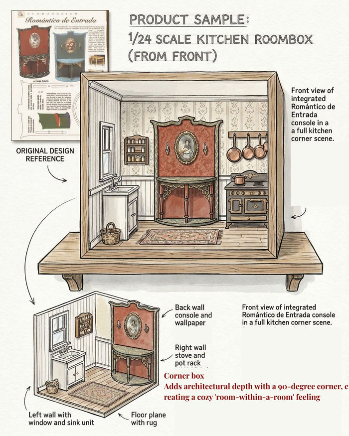 Custom Made Miniature Dioramas, Shadow- and Room Boxes