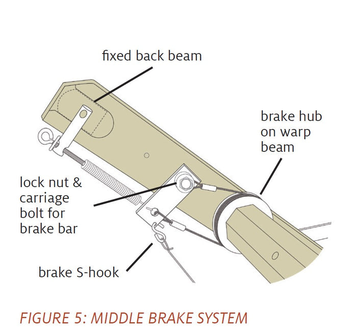 Fixed Back Beam Replacement for Wolf Looms