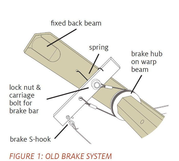 Fixed Back Beam Replacement for Wolf Looms