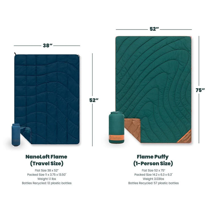 Rumpl Flame Puffy Blanket - Hot Moss Flame Puffy Blanket - Hot Moss | Rumpl Blankets for Everywhere Flame Puffy