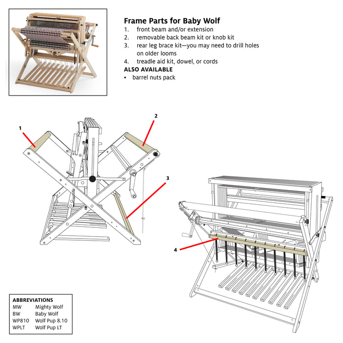Front Beam & Front Beam Extension for Wolf