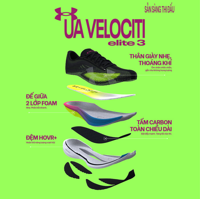 Giày Chạy Bộ Unisex Under Armour Velociti Elite - Supersports Vietnam