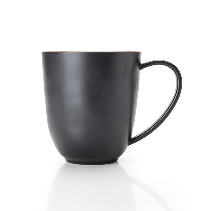 I'm Not a Ceramic Mug