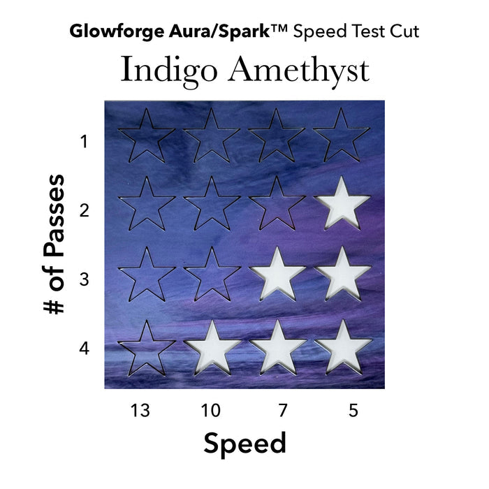 Indigo Amethyst ColorWave