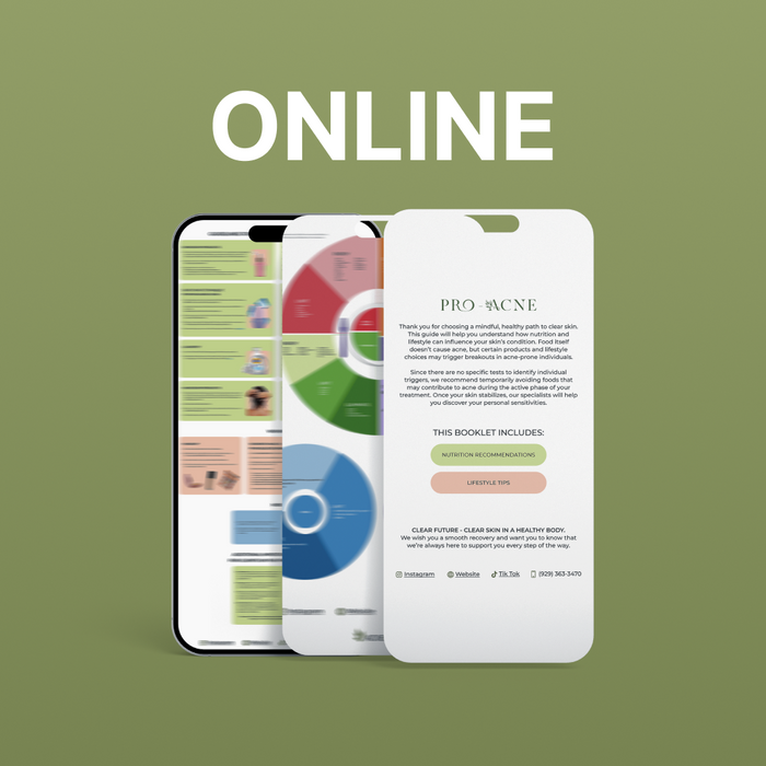 Online Acne Guide (Eng, Ukr, Rus, De)