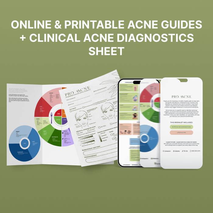Online & Printable Acne Guides + Clinical Acne Diagnostics Sheet (Eng, Ukr, Rus)