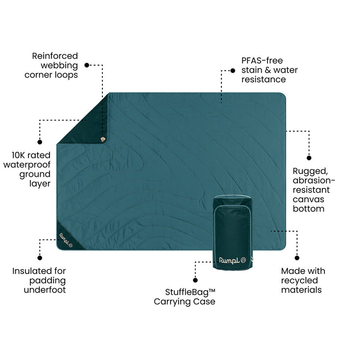 Rumpl Overland Mat - Sage Green Overland Mat - Sage Green | Rumpl Blankets For Everywhere Overland Mat