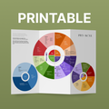 Printable Acne Guide (Eng, Ukr, Rus, De)