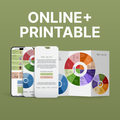 Printable & Online Acne Guide (Eng, Ukr, Rus, De)