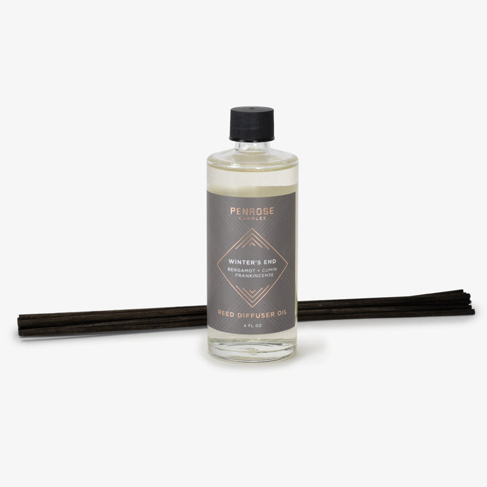 Reed Diffuser Oil