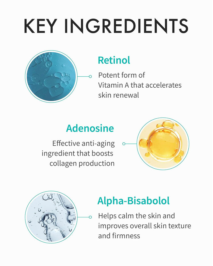 Rejuran Advanced Anti-Aging Retinol + c-PDRN® Serum