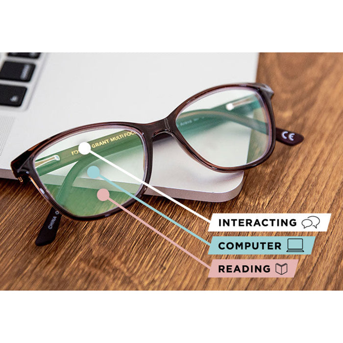 The McKay Multi Focus Reader